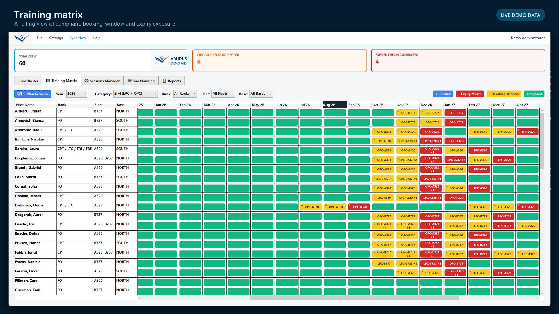 Validus Aero training matrix using synthetic demo data